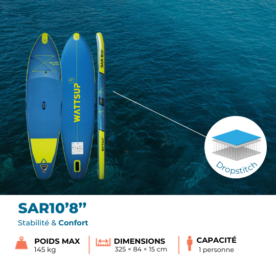 technologie sarr paddleboard